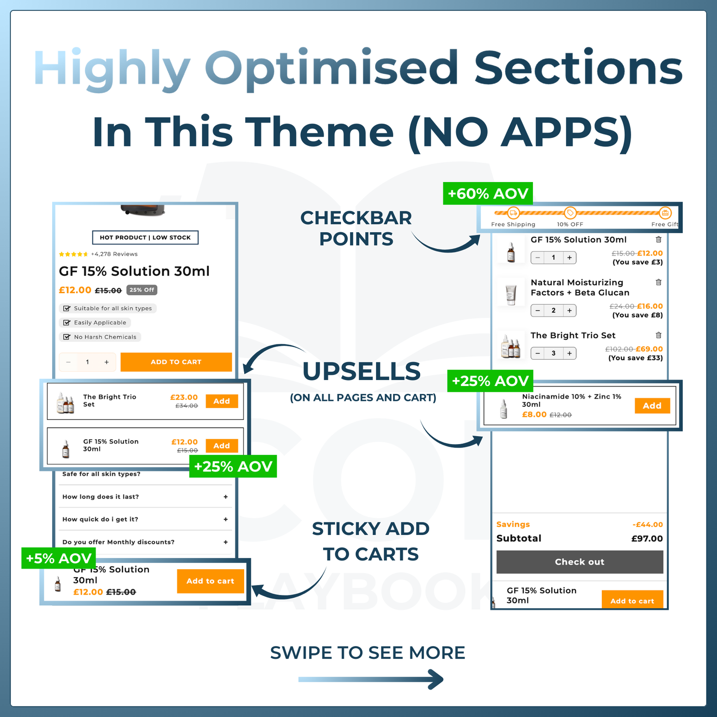 The Ultimate Shopify Theme (UNLIMITED USE )