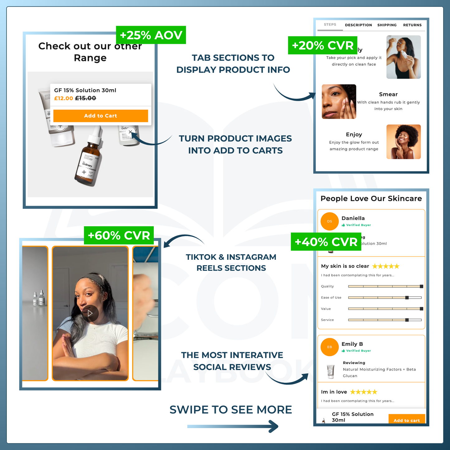 The Ultimate Shopify Theme (UNLIMITED USE )