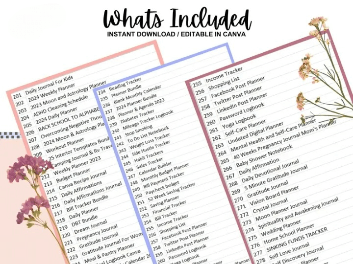 ( NOW ON SALE!) Monster Template Bundle: 15,000+ Pages PLR Planners, Journals, Trackers, Printable | With Resell Rights