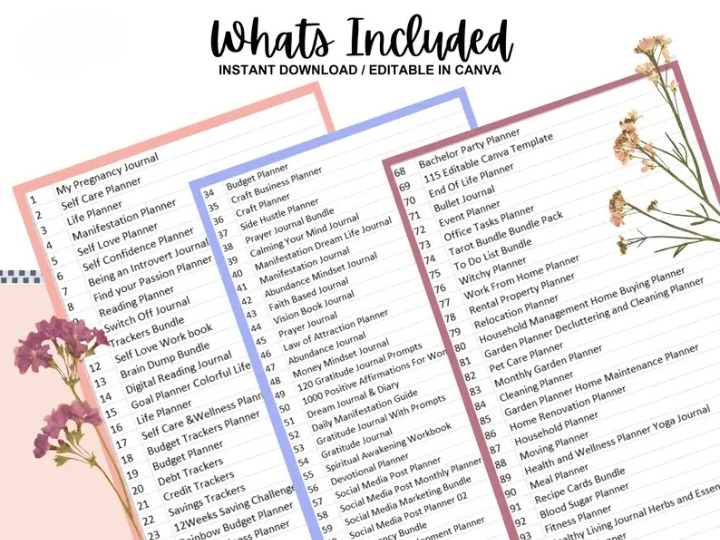 ( NOW ON SALE!) Monster Template Bundle: 15,000+ Pages PLR Planners, Journals, Trackers, Printable | With Resell Rights