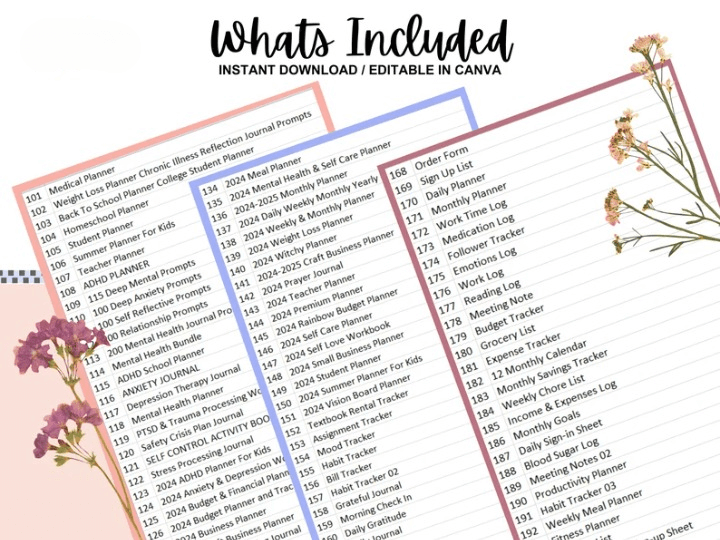 ( NOW ON SALE!) Monster Template Bundle: 15,000+ Pages PLR Planners, Journals, Trackers, Printable | With Resell Rights